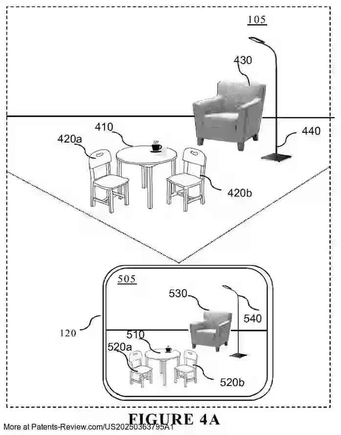 OBJECT DETECTION WITH INSTANCE DETECTION AND GENERAL SCENE ...