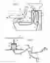 Fig. 02 - Armchair adjusting device