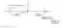 Fig. 04 - Dual bridge angular accelerometer