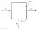 Fig. 01 - Method of removing mercury from exhaust gases