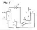 Fig. 02 - Method for the separation of gaseous components from technical gases by means of ethylene glycol dimethyl ethers at low temperatures