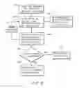 Fig. 05 - Oven conveyor alignment system apparatus and method