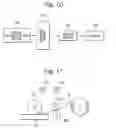 Fig. 07 - Stencil printer