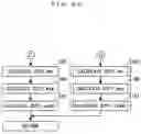 Fig. 49 - Control system for internal combustion engine