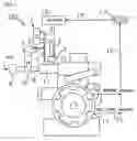 Fig. 02 - Fuel feed device of gas engine