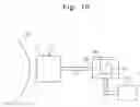 Fig. 09 - Apparatus and method for treating edge of substrate