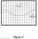 Fig. 05 - Apparatus for atmospheric pressure reactive atom plasma processing for surface modification