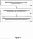 Fig. 06 - Apparatus for atmospheric pressure reactive atom plasma processing for surface modification