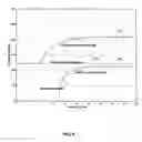 Fig. 09 - Quadrupole acoustic shear wave logging while drilling