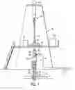 Fig. 02 - High pressure rotating drilling head assembly with hydraulically removable packer