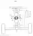 Fig. 02 - Steer-by-wire system