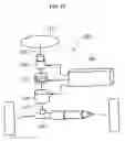 Fig. 10 - Steer-by-wire system
