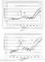 Fig. 04 - Acoustic attenuation materials