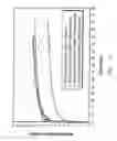 Fig. 12 - Preparation and storage of membrane and electrode assemblies