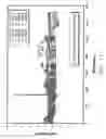 Fig. 13 - Preparation and storage of membrane and electrode assemblies