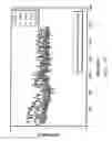 Fig. 15 - Preparation and storage of membrane and electrode assemblies