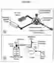 Fig. 03 - Hydrocarbon fuel with improved laminar burning velocity and method of making