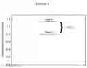 Fig. 07 - Hydrocarbon fuel with improved laminar burning velocity and method of making