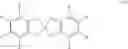 Fig. 22 - Dithiolene functionalized polymer membrane for olefin/paraffin separation