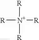 Fig. 41 - Dithiolene functionalized polymer membrane for olefin/paraffin separation