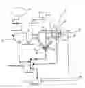 Fig. 02 - Methods and apparatus for treating animal manure