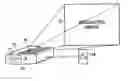 Fig. 01 - User-interface for a projection device