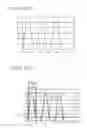 Fig. 24 - Pattern writing apparatus and pattern writing method