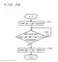 Fig. 25 - Pattern writing apparatus and pattern writing method
