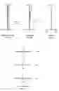 Fig. 07 - Projection optical system and projection and light exposure apparatus using it