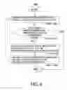 Fig. 08 - Support mechanism, exposure apparatus having the same, and aberration reducing method