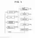Fig. 06 - Stage apparatus, static pressure bearing apparatus, positioning method, exposure apparatus and method for manufacturing device