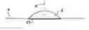 Fig. 01 - Drop centering device