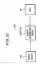 Fig. 22 - Pivot point reset lockout mechanism for a ground fault circuit interrupter