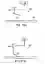 Fig. 08 - Electrostatic discharge system