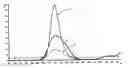 Fig. 01 - Illuminative device
