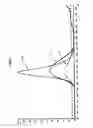 Fig. 02 - Illuminative device