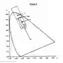 Fig. 03 - Illuminative device