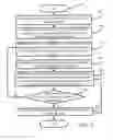 Fig. 06 - System and method for discriminating recording area of optical storage medium