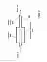 Fig. 14 - Master-oscillator power-amplifier (MOPA) excimer or molecular fluorine laser system with long optics lifetime