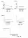 Fig. 07 - System for selecting a keyframe to represent a video