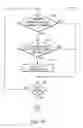 Fig. 11 - System for selecting a keyframe to represent a video