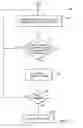 Fig. 12 - System for selecting a keyframe to represent a video