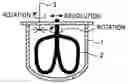 Fig. 01 - Method of manufacturing ceramic resistor