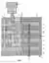 Fig. 07 - Micro-engineered reactor