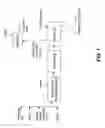 Fig. 02 - Method of forming phosphoric acid from phosphate ore