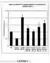 Fig. 02 - Oral care methods and products