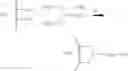 Fig. 04 - Composition consisting of a polymer containing amino groups and an aldehyde containing at least three aldehyde groups