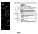 Fig. 20 - Methods and compositions for treating intervertebral disc degeneration