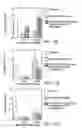 Fig. 16 - Hematopoietic stem cell gene therapy