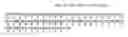Fig. 08 - Thermostable uvra, uvrb, and uvrc polypeptides and methods of use